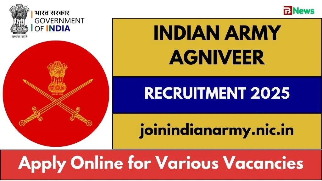 army Agniveer-recruitment-2024