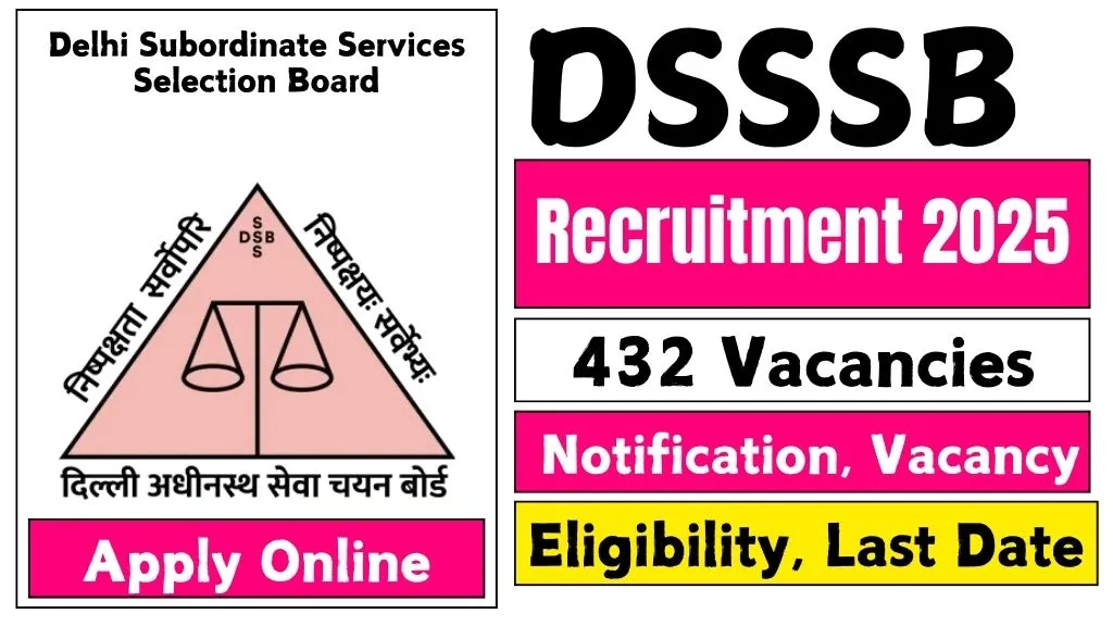 DSSSB Recruitment 2025