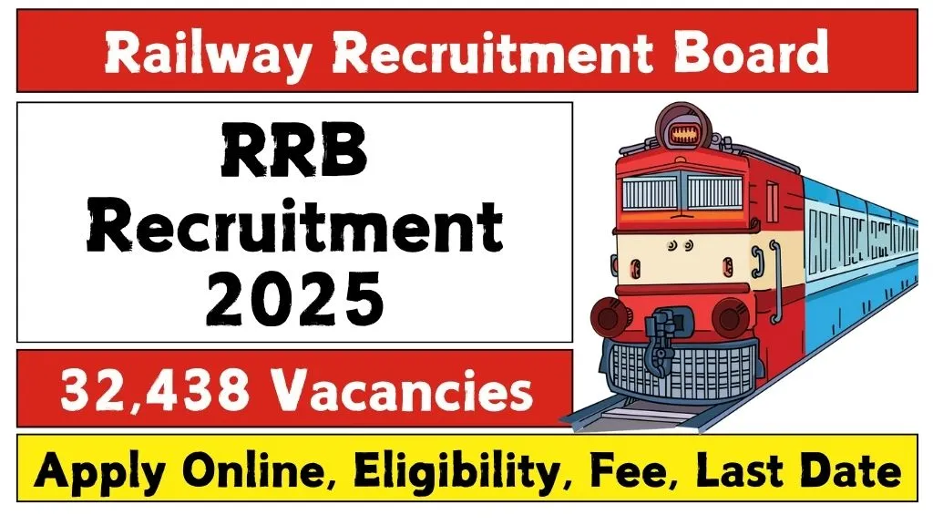 RRB Recruitment 2025