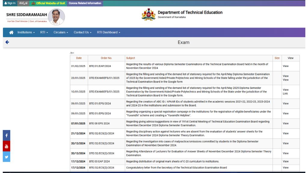 DTE Karnataka Diploma Result 2025